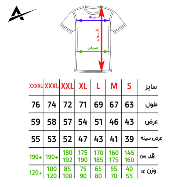 کیت جدید تراکتور - 8