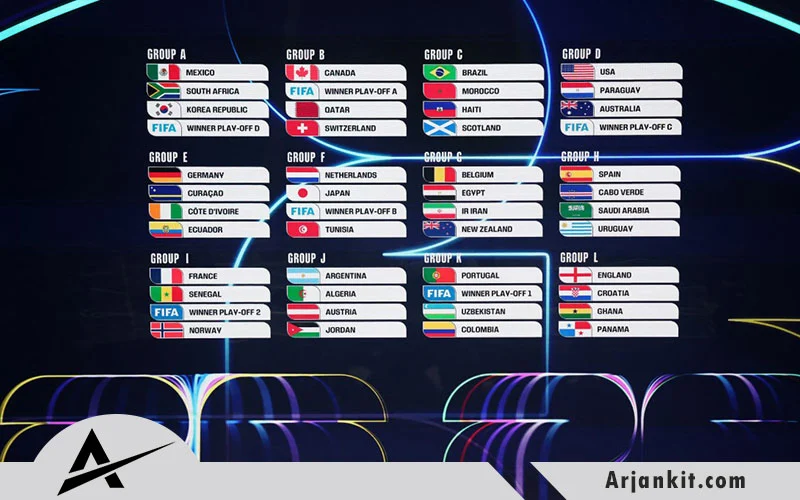 حریفان ایران در جام جهانی